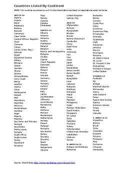 Printable List Of Countries By Continent